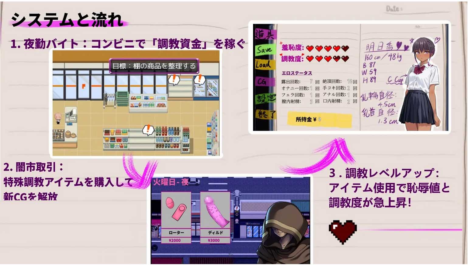 [RPG][Hentai Penguin社团]明日香调教日记～以爱为名的胁迫DL官中[PC/584M]