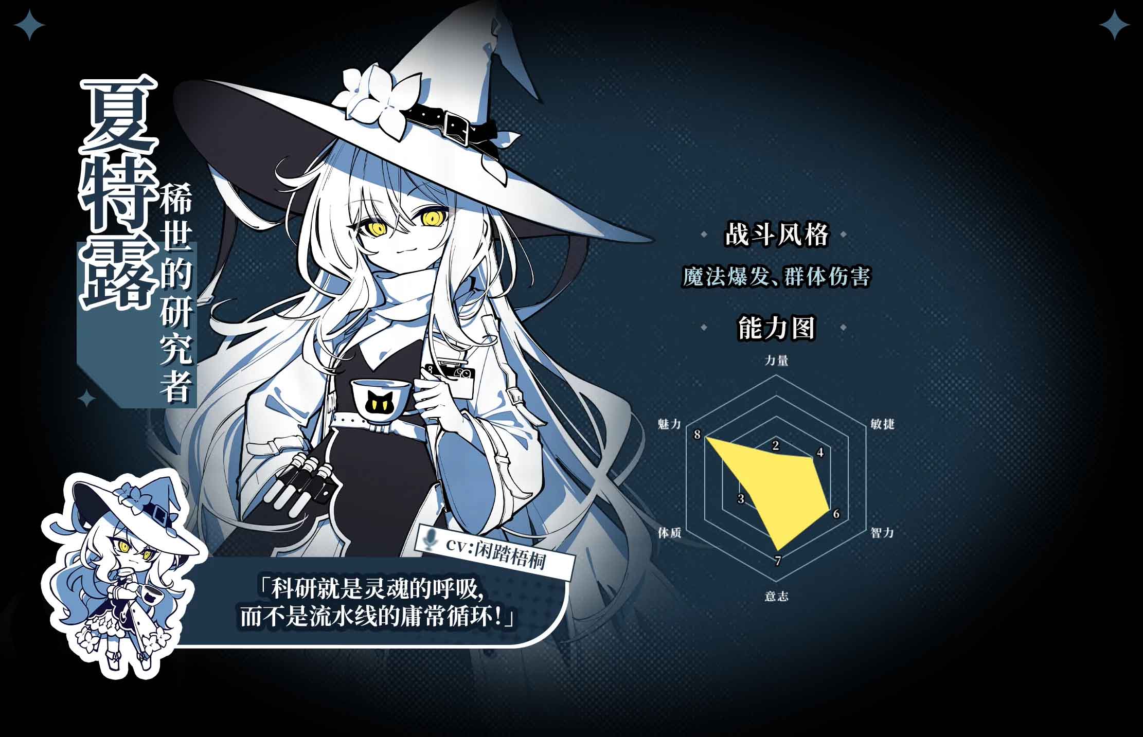 [奇幻互动SLG大作] 不存在的逐梦者 银葱之森 不 Steam官方汉化版 [7G/CV]