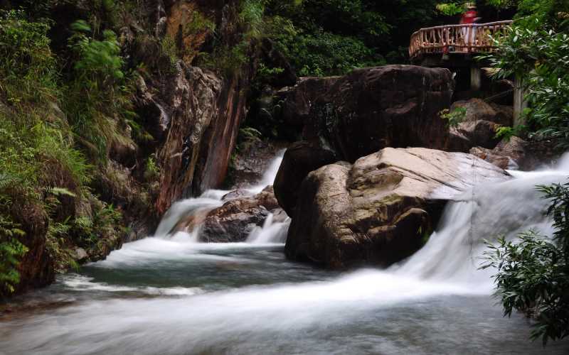 php所有函数中能用的变量
